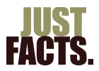 JustFacts.com -- Just the Facts