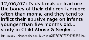 Dads break or fracture the bones of their children far more often than moms, and they tend to inflict their abusive rage on infants younger than five months old, according to a study in Child Abuse & Neglect.