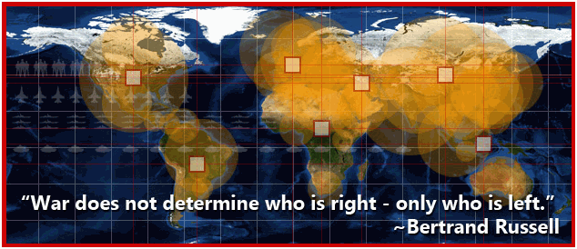 Global firepower, countries compared. 
War doesn't determine who is right. Only who is left.