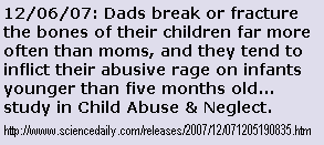 Dads break or fracture the bones of their children far more often than moms, 
and they tend to inflict their abusive rage on infants younger than five months old, according to a study 
in Child Abuse & Neglect.